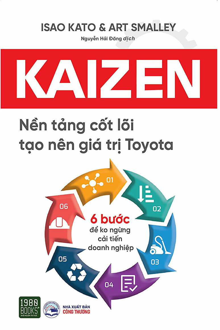 Nhà xuất bản tổng hợp